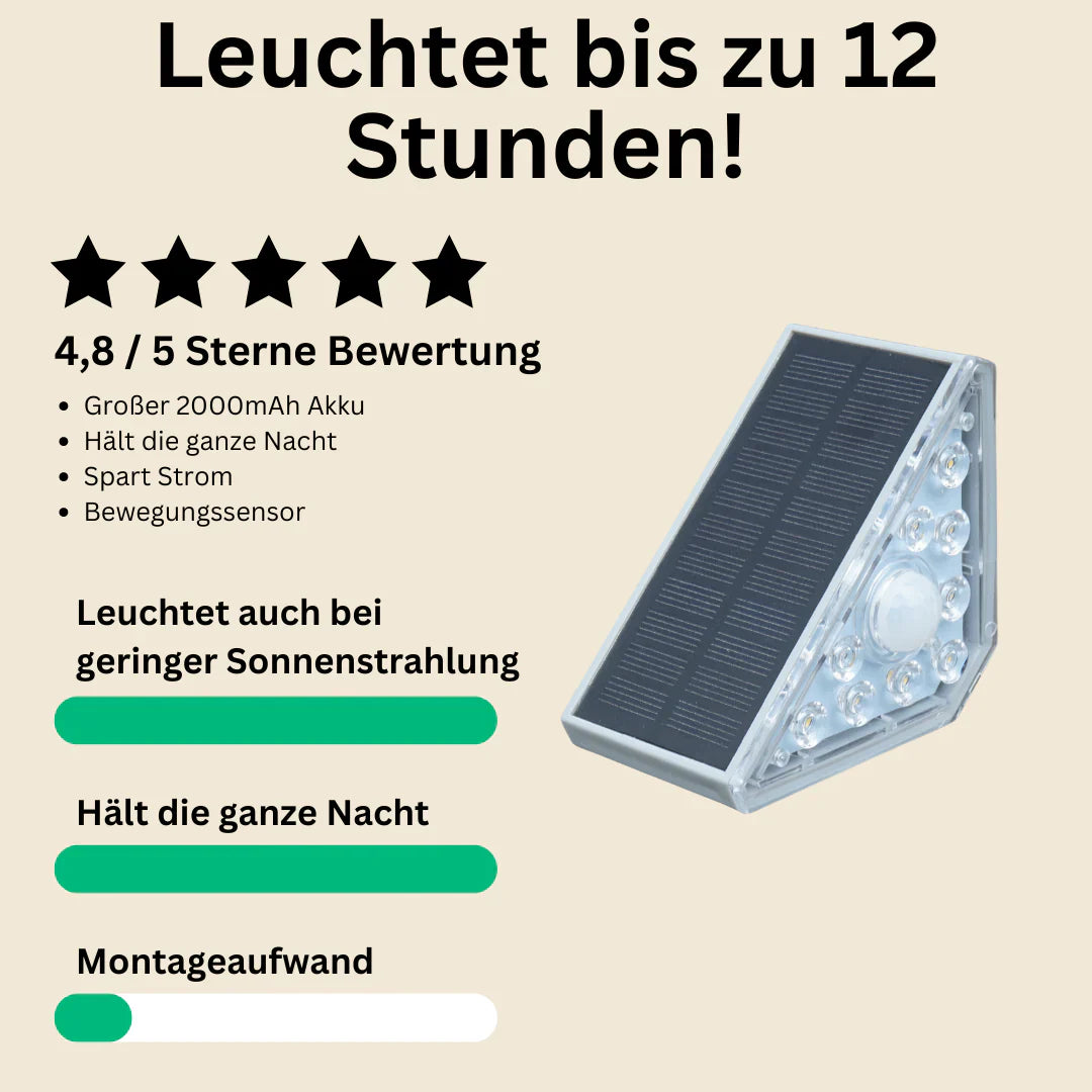TraumOase™ Drahtlos Solar Luxus-Treppenleuchten | Das Original