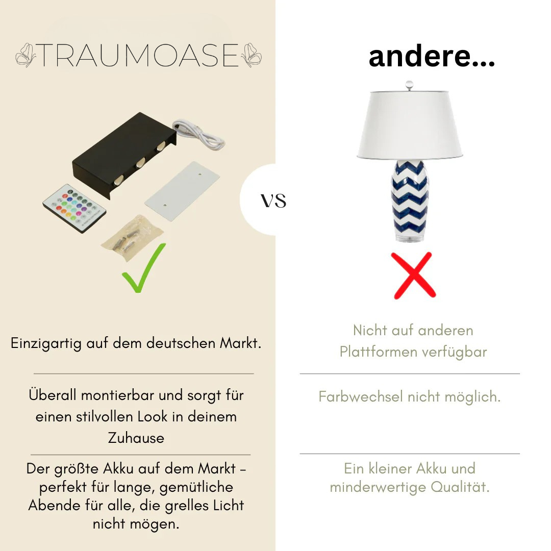 TraumOase™ RGB Kabellose Luxus-Wandleuchte | Das Original
