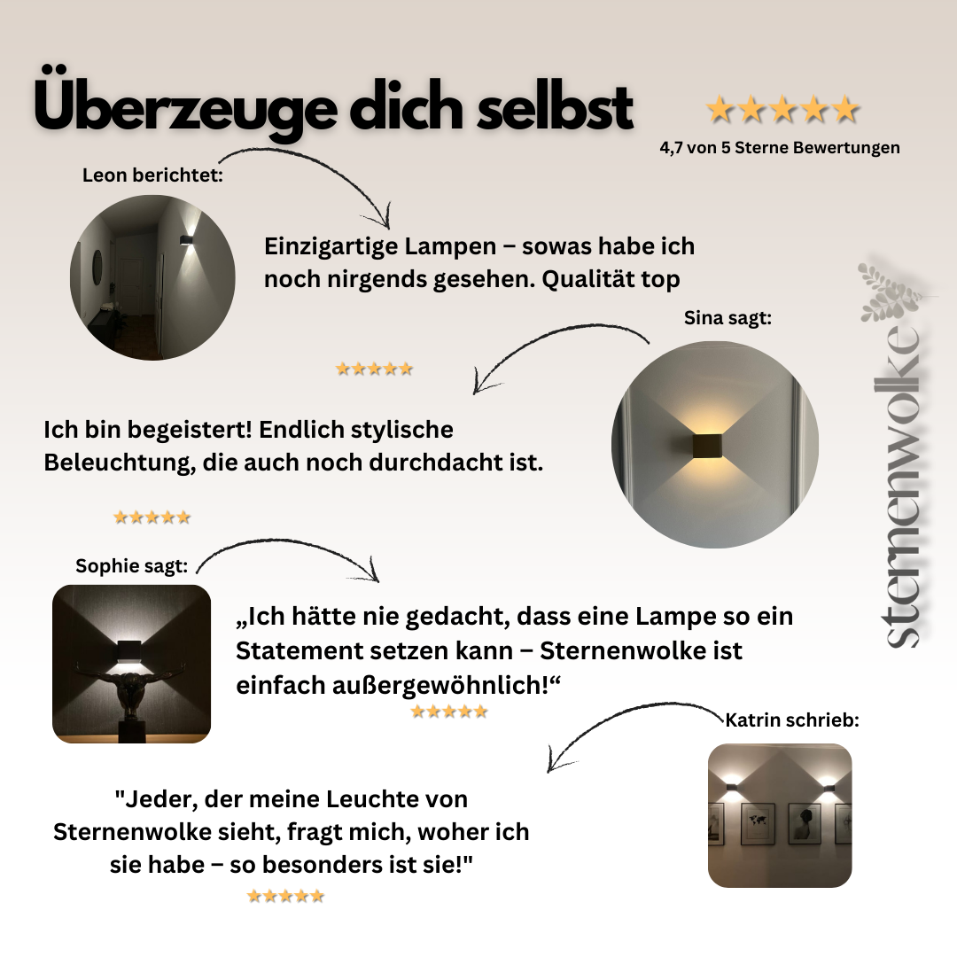 sternenwolke™ Drathlos Luxus Wandleuchte | 60 Tage Version